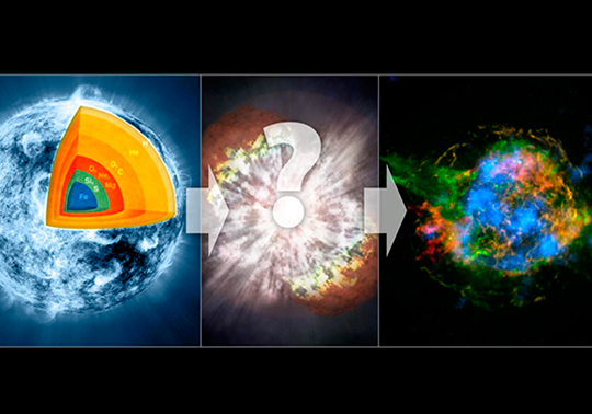Imagenes de la explosión de una supernova