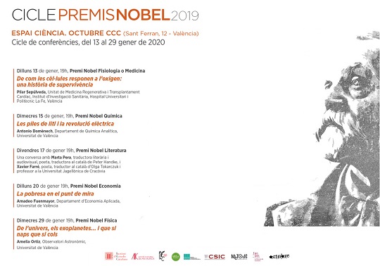 Ciclo de conferencias Premios Nobel