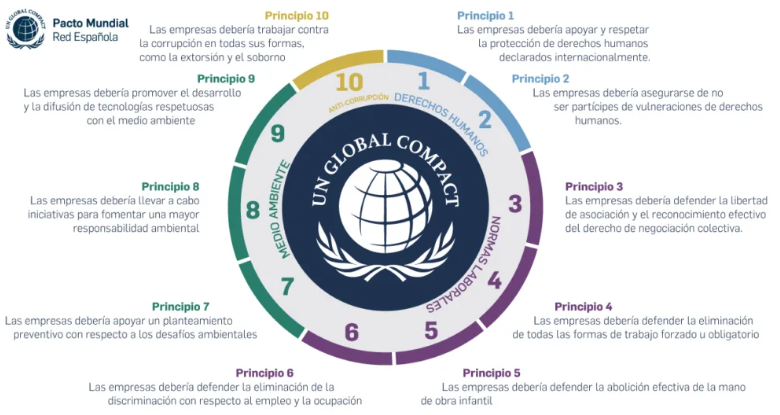Logo_ONU