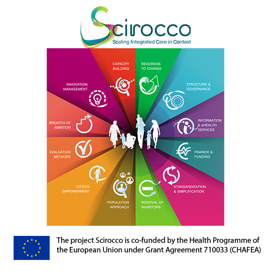 Representative picture of the project