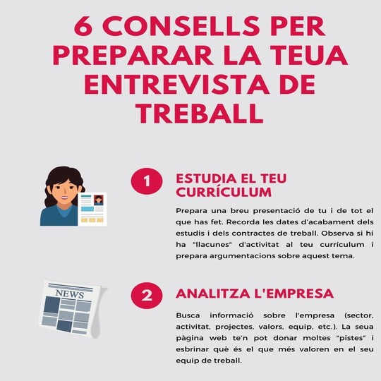 Infografia