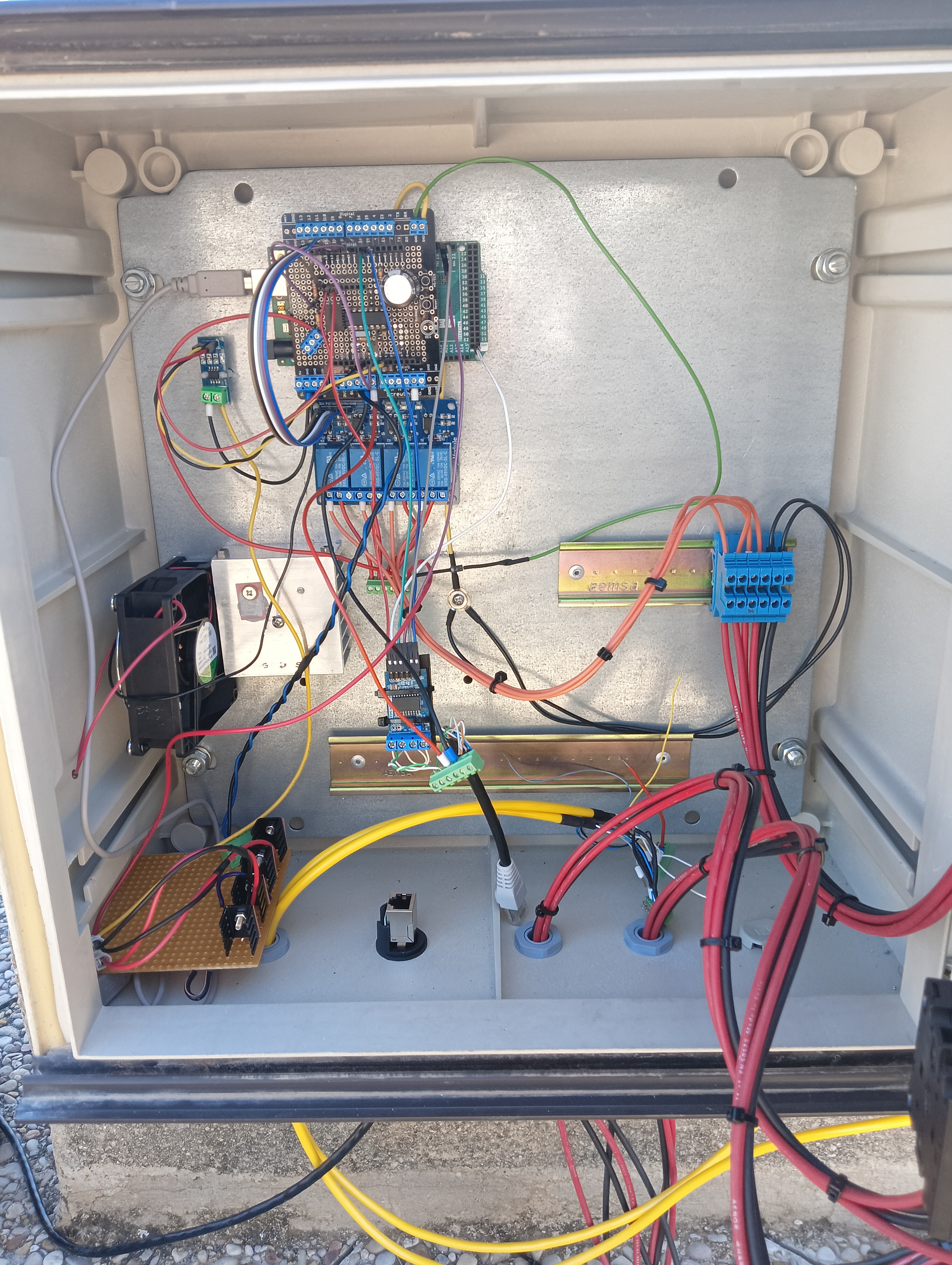 Representative picture of the project