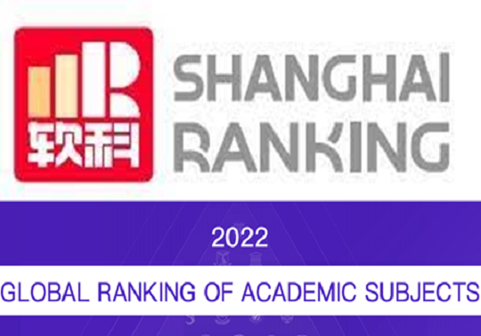 Ranking de Shangai 22