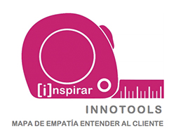 Innotools: mapa de empatía