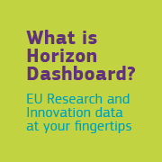 What is Horizon Dashboard? EU Research and Innovation data at your fingertips