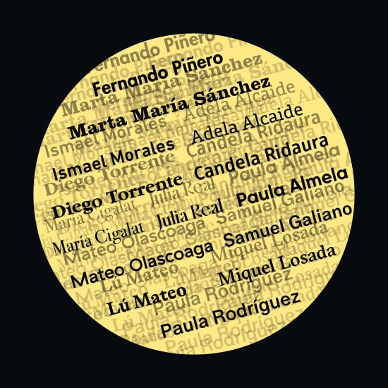 Cartell cercle groc, amb noms, sobre fons negre