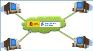 Imagen representativa del proyecto