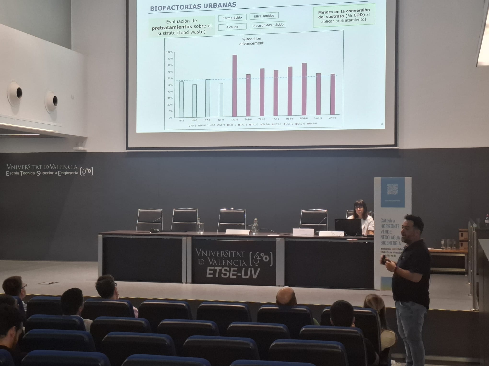 Jornada técnica 