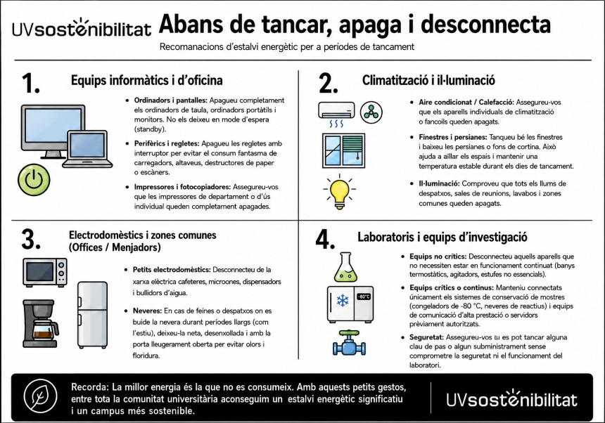 Image de la noticia