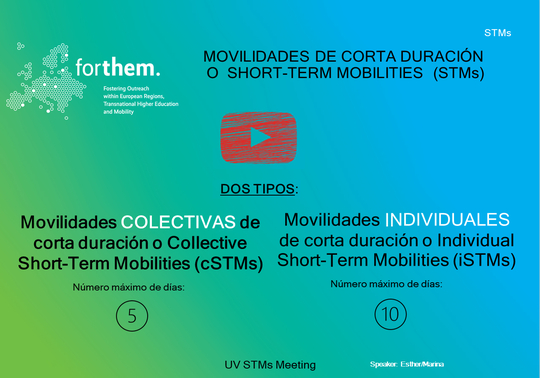 Diapositiva de la sessió