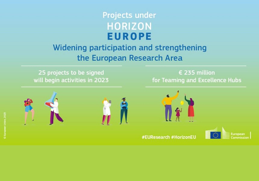 Webinarios sobre el programa WIDERA de Horizonte Europa