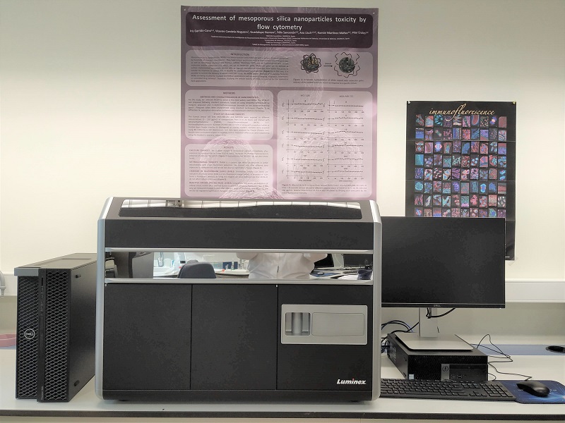 Imaging flow cytometer – Imagestream