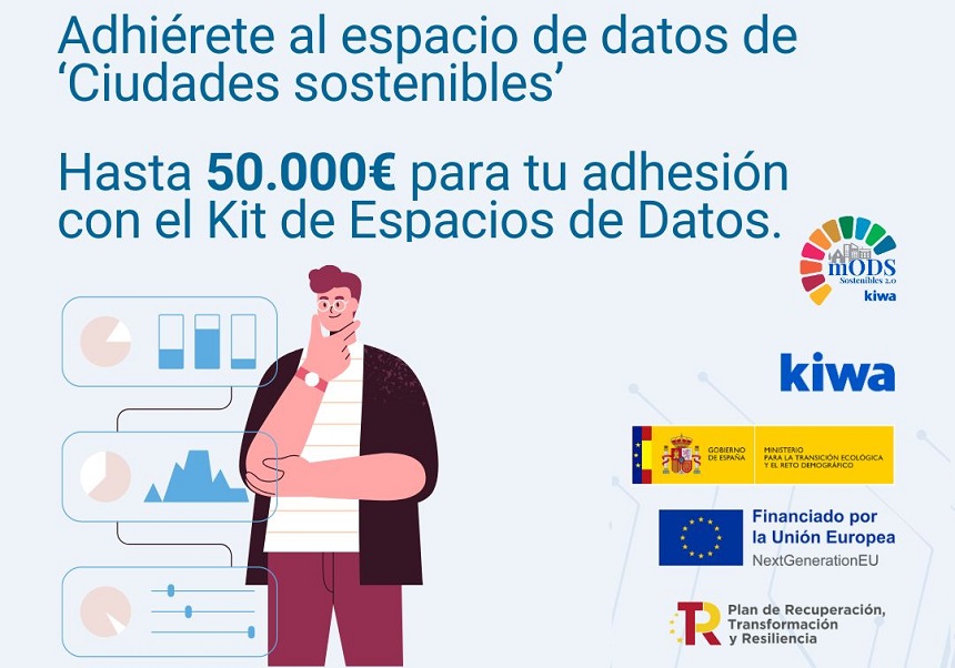 Funding of the Data Spaces Kit