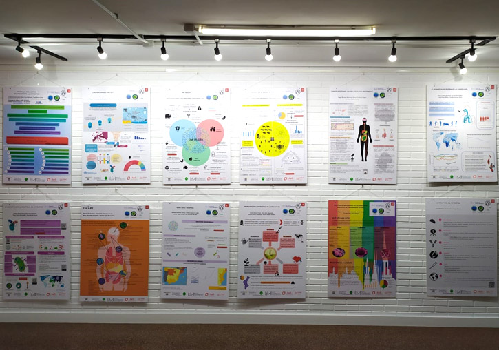 Infographics with information about the project in the Faculty of Biology.