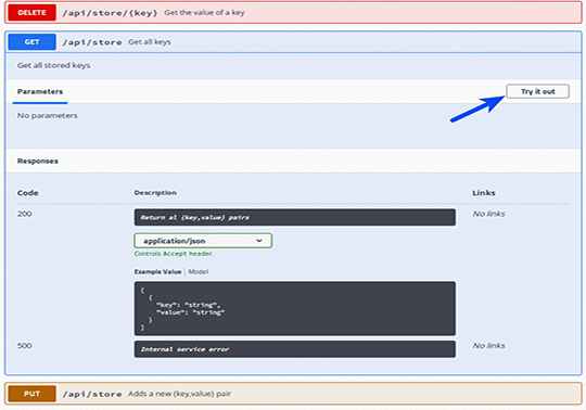 Development of REST services in devops style