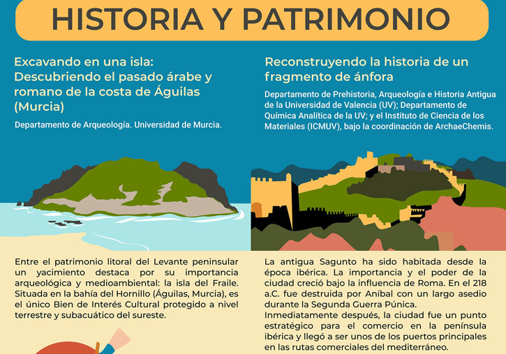 cartell d'infografies