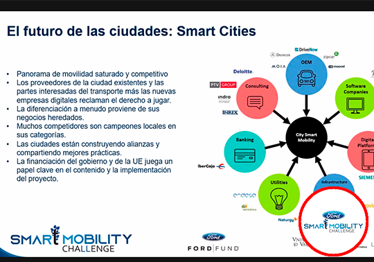 Comienza la fase formativa del concurso Ford Fund Smart Mobility Challenge con una sesión sobre movilidad sostenible
