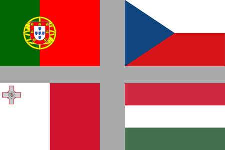 Portugal, Malta, República Txeca i Hongria. Sessió de cloenda i conclusions. Per un millior futur personal i professional