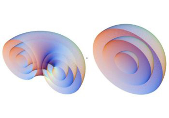 Imatge article sobre study univels