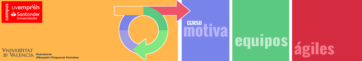 Motiva equipos ágiles