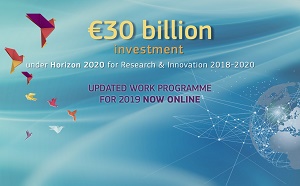 Actualización para el año 2019 de los programas de trabajo de H2020