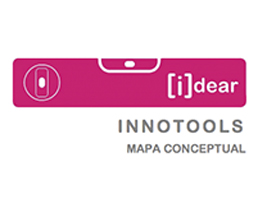 Innotools: Mapa conceptual