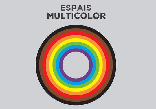 Cartell dels espais multicolor