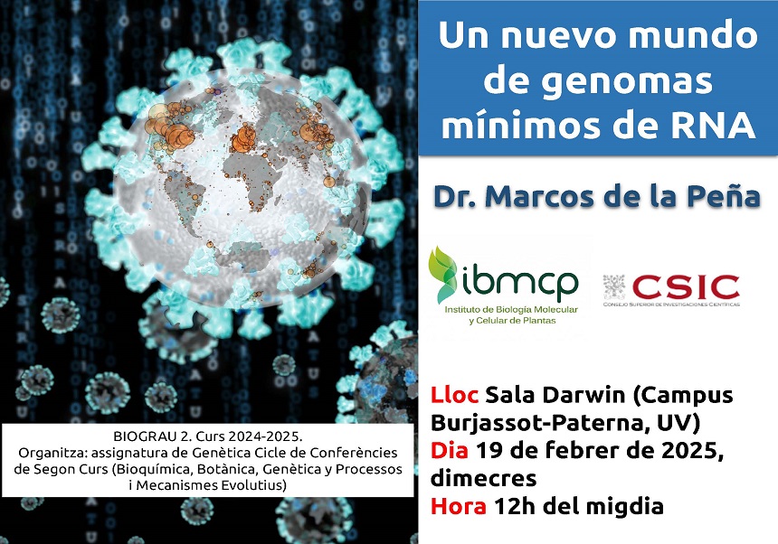 Conferencia en Genética: Un nuevo mundo de genomas mínimos de RNA