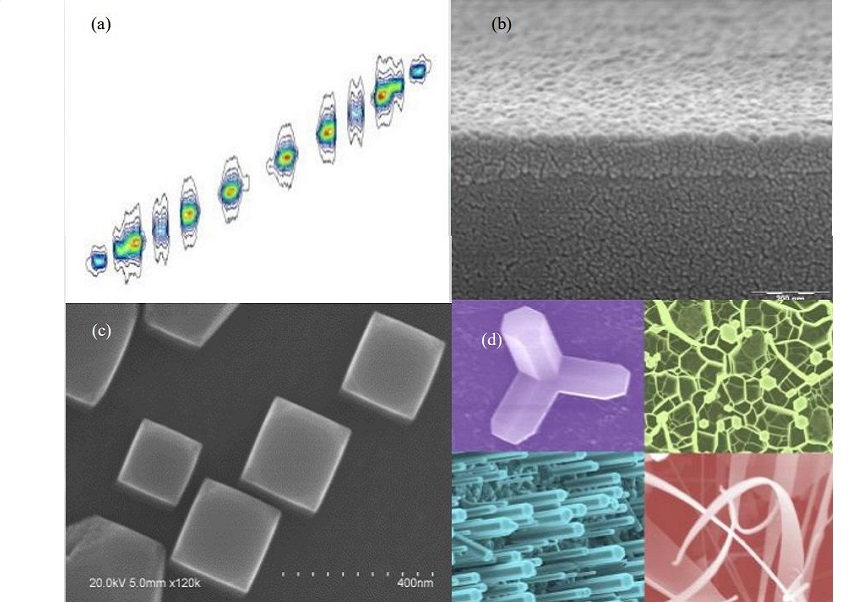(a) Map of a Renninger scan. (b) Thin film of ZnO. (c) CdO crystals (MOCVD). (d) ZnO nanostructures.