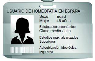 Imatge representativa del projecte
