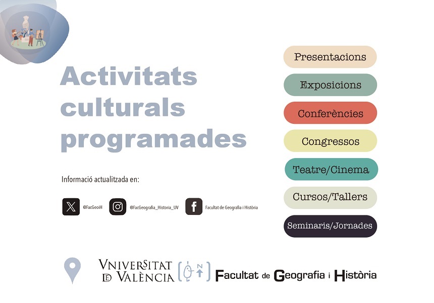Actividades culturales programadas en la Facultat de Geografia i Historia de Mayo de 2025