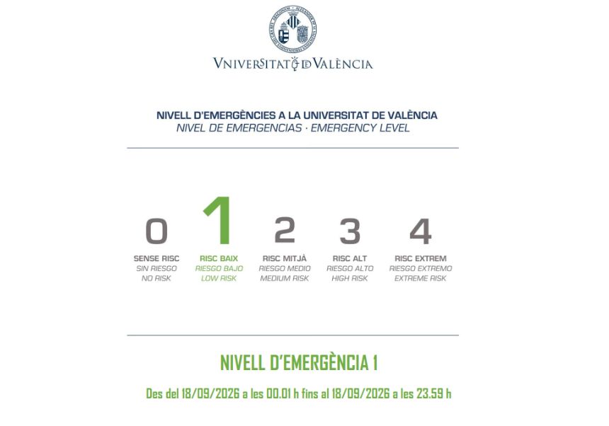 Nivell 1 d'Emergència a la Universitat de València.