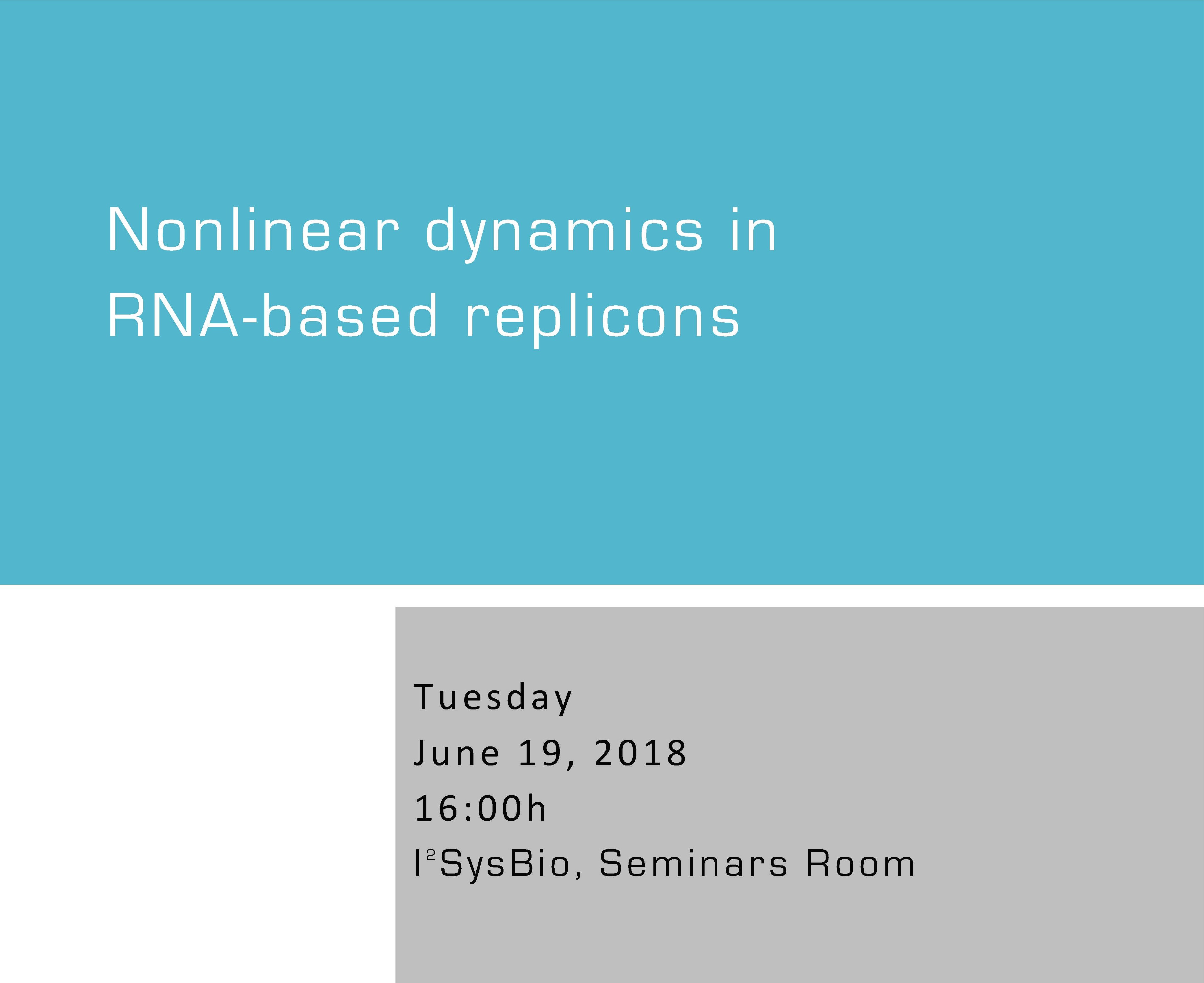 Nonlinear dynamics in RNA-based replicons