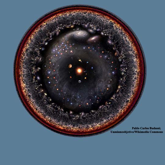 Foto del Universo