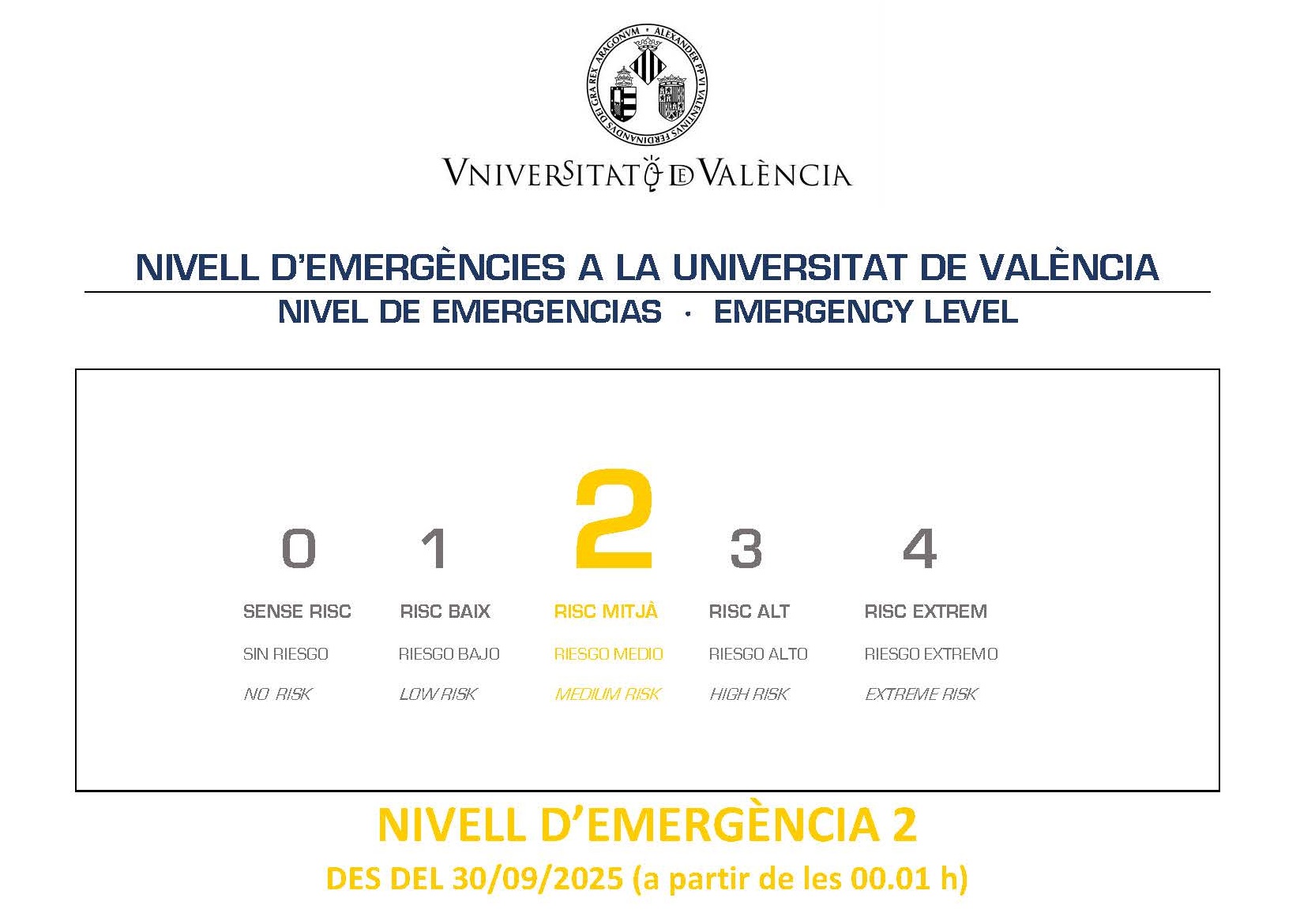 nivell 2 d'emergència