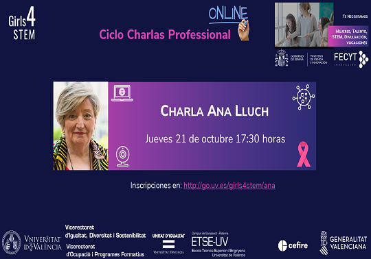 Ciclo charlas profesrionales G4STEM: Charla Ana Lluch