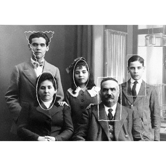Foto familia