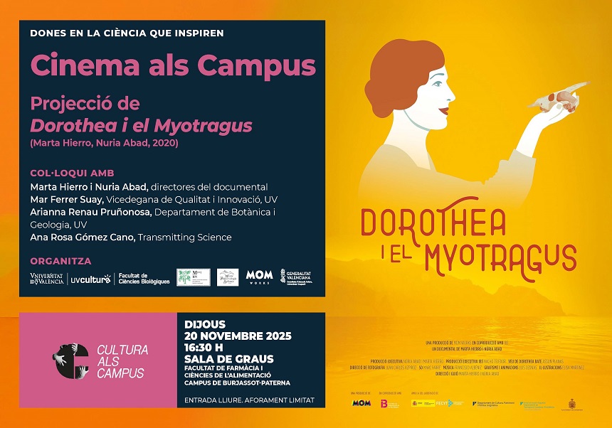Cinema als Campus: Projecció del documental ‘Dorothea i el Myotragus’