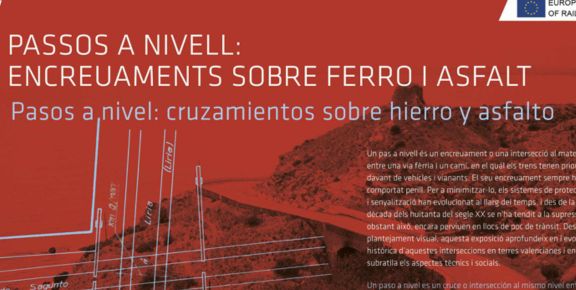 Exposición Pasos a nivel: Cartelería (2021)