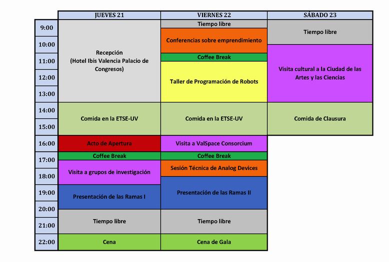 Image de la noticia