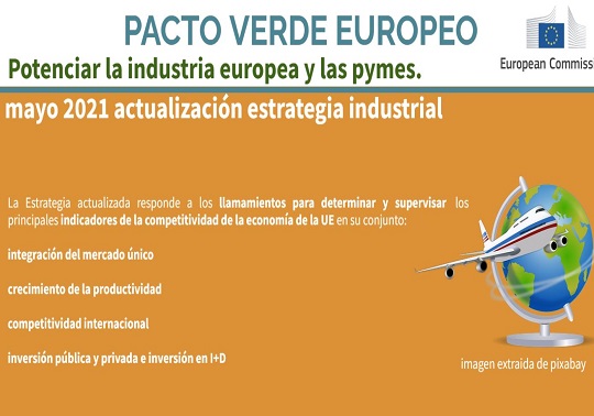 Contenido parcial de la presentación utilizada durante el seminario.