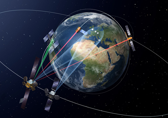 The EDRS transfers data at high speed in space