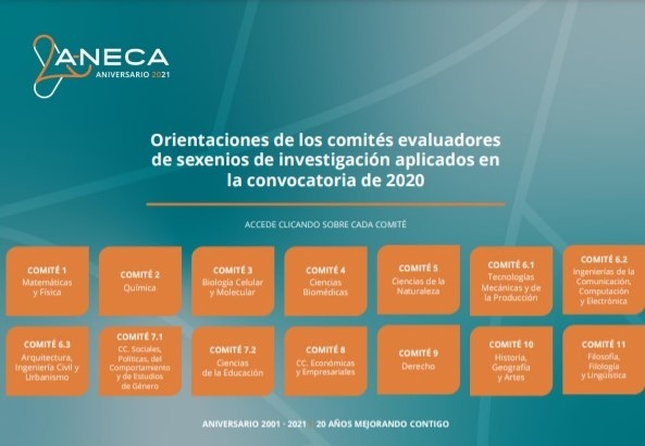 ANECA: Orientaciones de los comités evaluadores de sexenios de investigación aplicados en la convocatoria de 2020