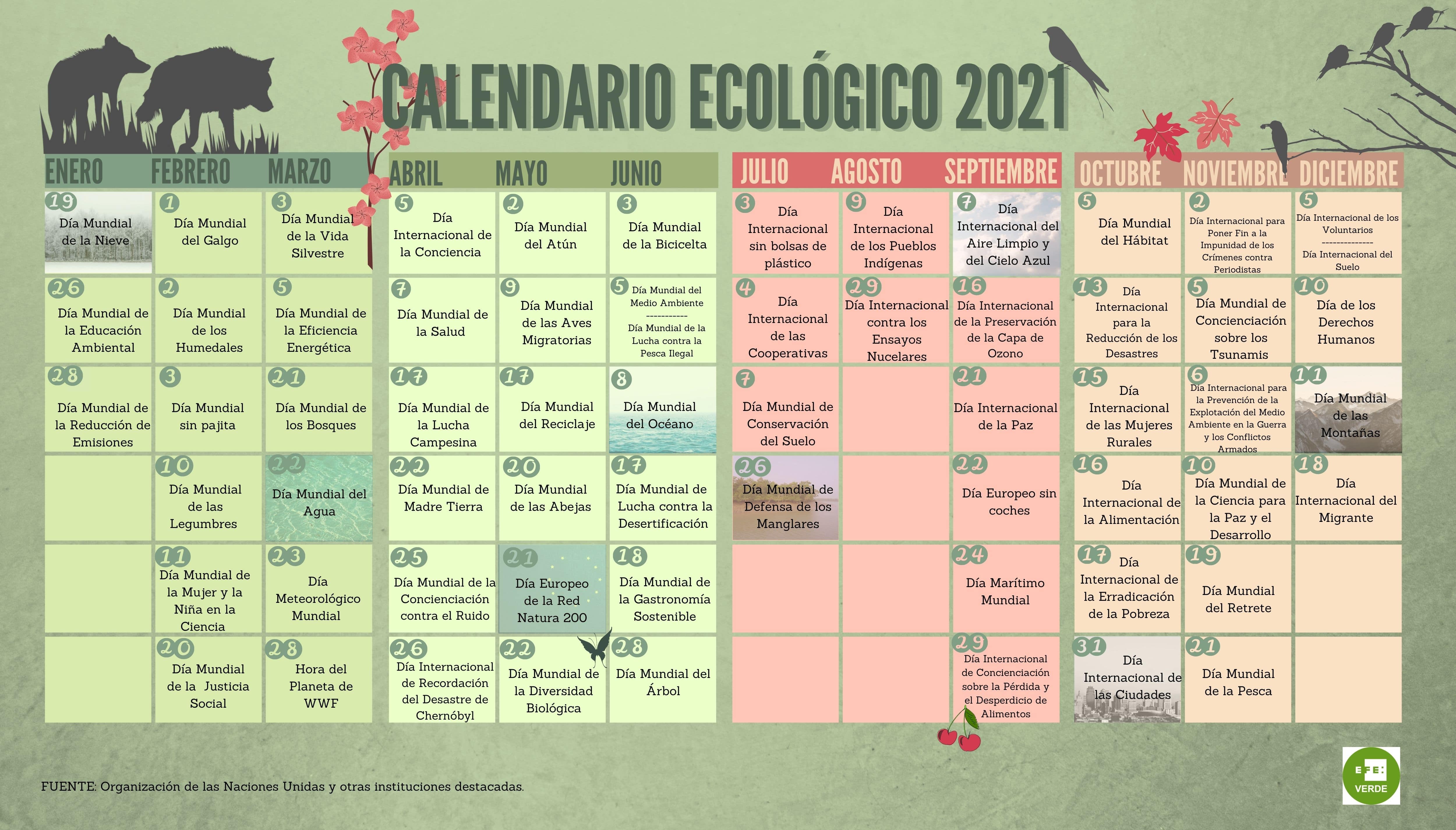Calendari ecològic