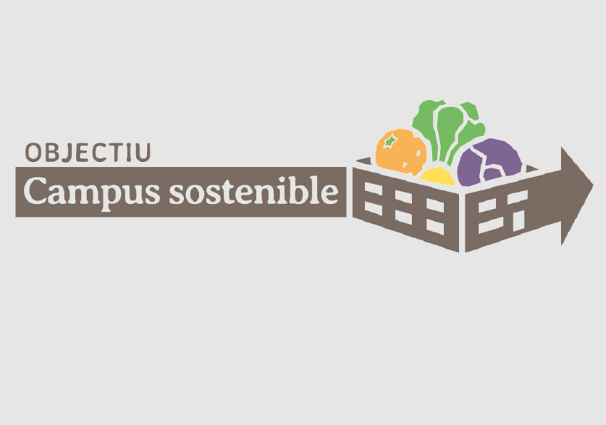 OBJECTIU CAMPUS SOSTENIBLE