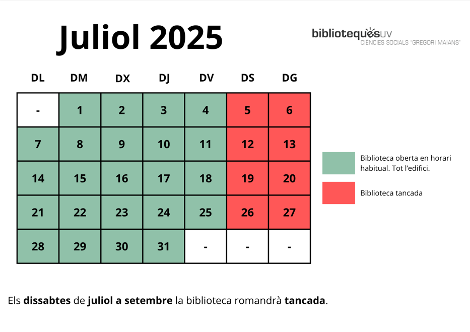 horario