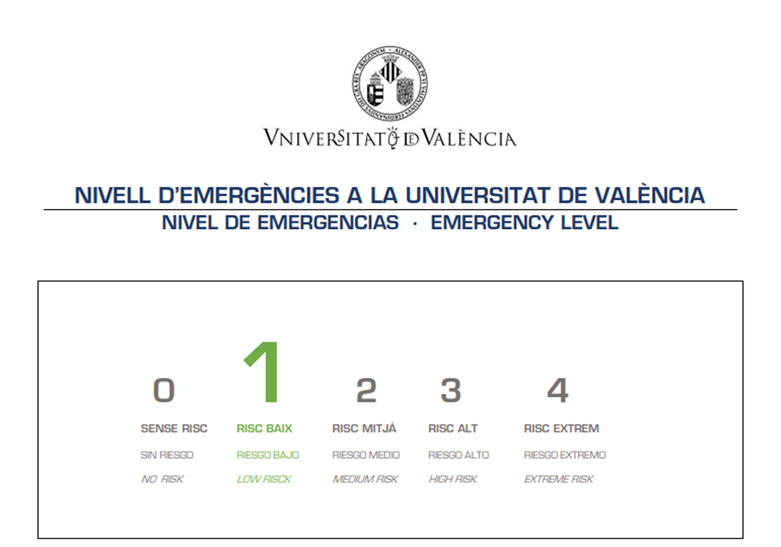 NIVELL DE EMERGENCIA 1 DESDE EL 14.10.2025 (a partir de las 08:00h.)