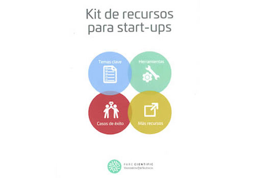 Imagen del cartel del kit de recursos