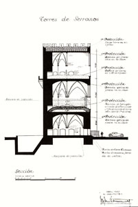 plano interior 1936