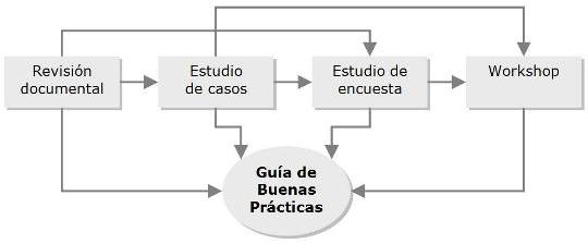 chartS.jpg